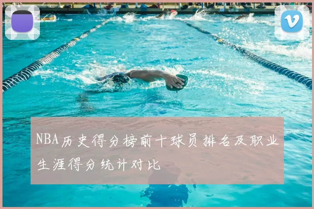 NBA历史得分榜前十球员排名及职业生涯得分统计对比