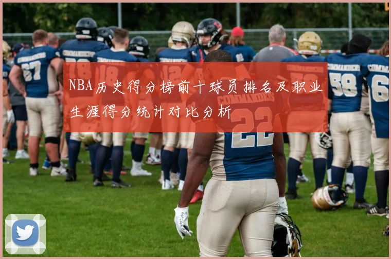 NBA历史得分榜前十球员排名及职业生涯得分统计对比分析
